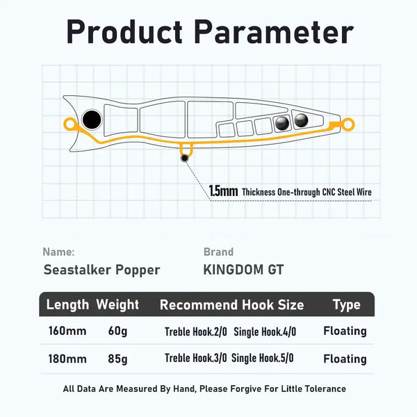 KINGDOM GT floating popper lure diagram, side view with hook placements