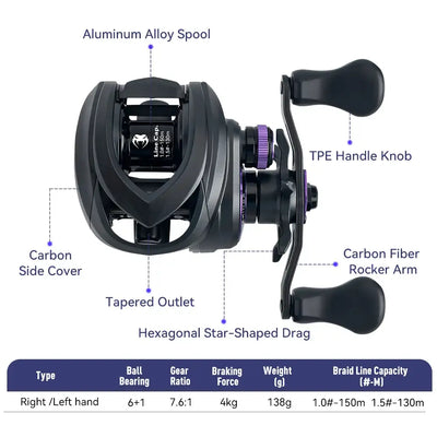 Black baitcasting reel with purple spool accents, star drag, and side carbon cover