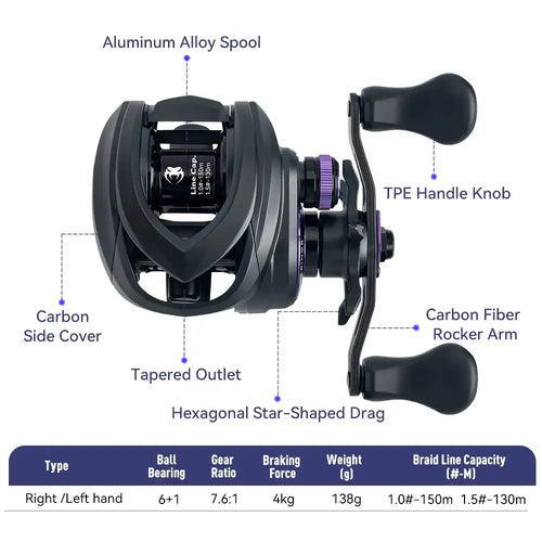 Black baitcasting reel with purple spool accents, star drag, and side carbon cover