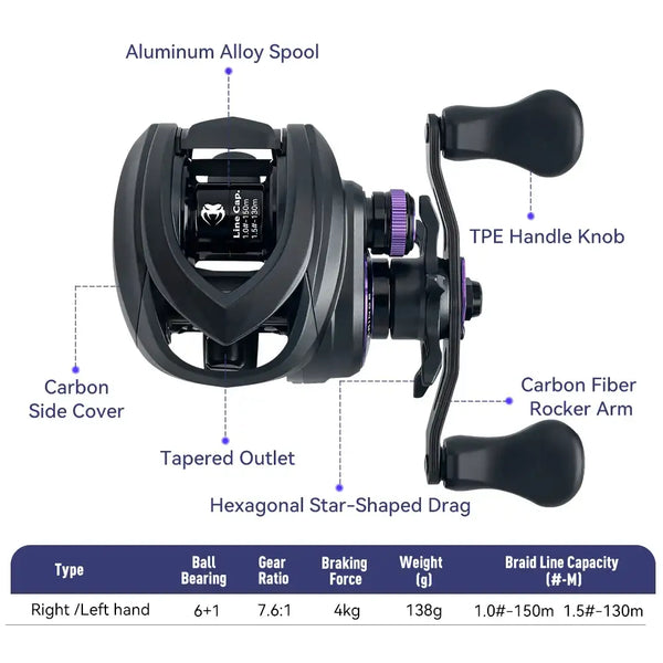 Black baitcasting reel with purple spool accents, star drag, and side carbon cover