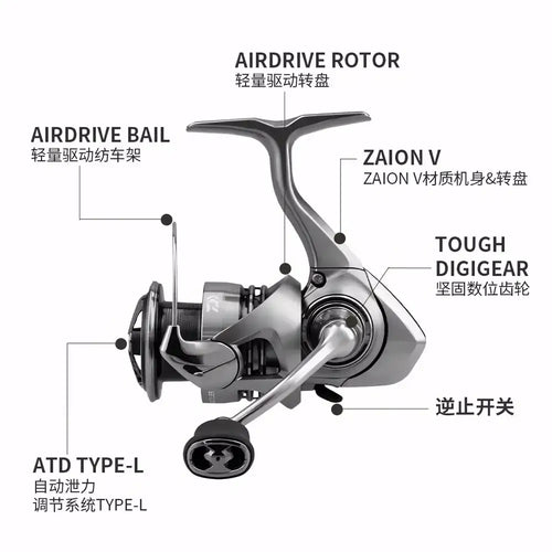 Spinning fishing reel parts diagram showing rotor, bail, and spool assembly