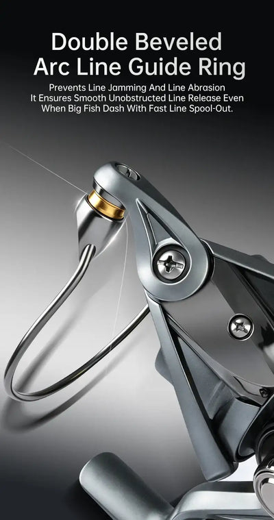 Spinning reel with double beveled arc line guide ring and bail arm