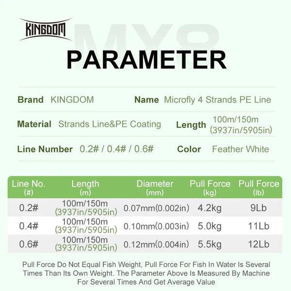 Microfly 4-strands PE line specs: feather white, 0.2/0.4/0.6#, 100m/150m