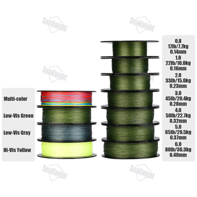 Braided fishing line color options: multi-color, green, gray, and hi-vis yellow on spools