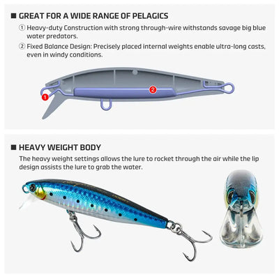 Sinking minnow lure with blue body shown and internal weight placement diagram