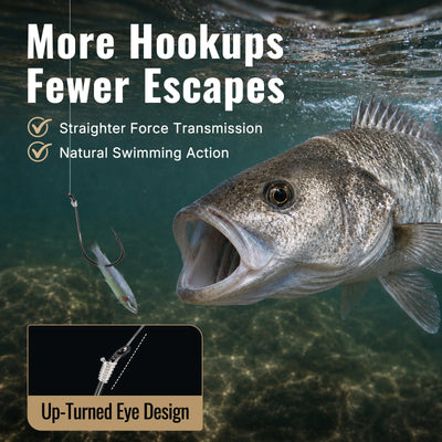 Octopus hook infographic highlighting up-turned eye design for more hook-ups