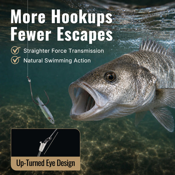 Octopus hook infographic highlighting up-turned eye design for more hook-ups