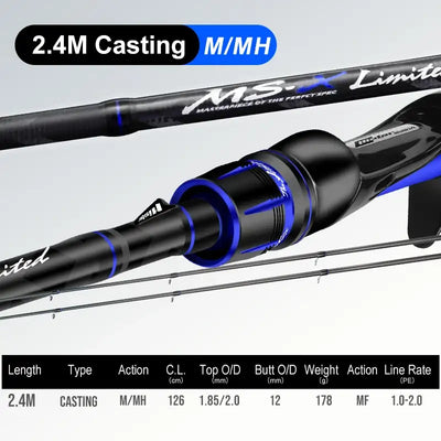 HISTAR MS-XII Two-Tip Carbon Fishing Rod