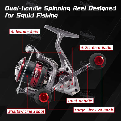 SeaKnight SLARDAR BB Spinning Reel – Dual Handle | 9+1BB | 8kg Drag | 3000 | Squid & Saltwater
