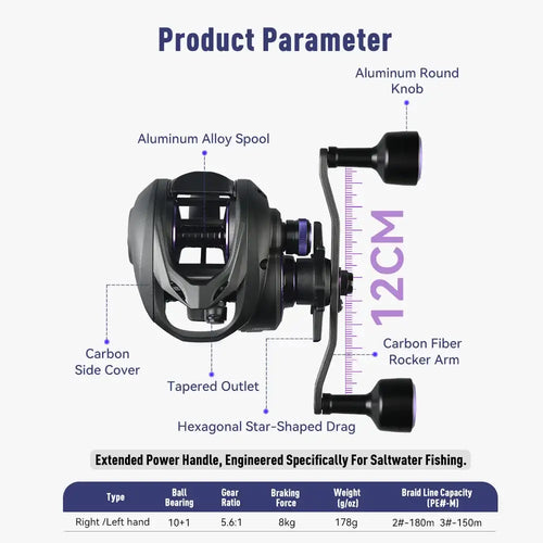 Baitcasting fishing reel diagram showing aluminum spool, carbon side cover, and 12 cm rod knob.