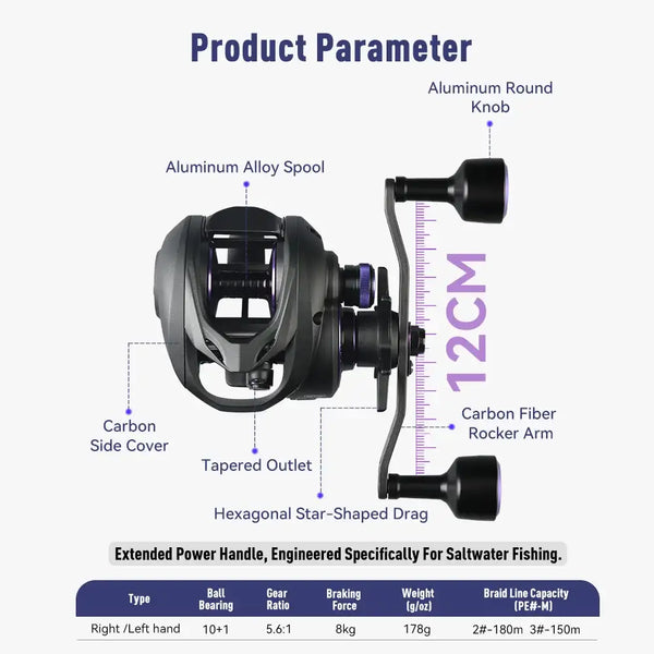 Baitcasting fishing reel diagram showing aluminum spool, carbon side cover, and 12 cm rod knob.