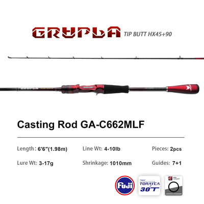 Purelure Grupla Lure Rod – Fuji Guides | Spinning & Casting | L to XH | 6'6" to 8'3"