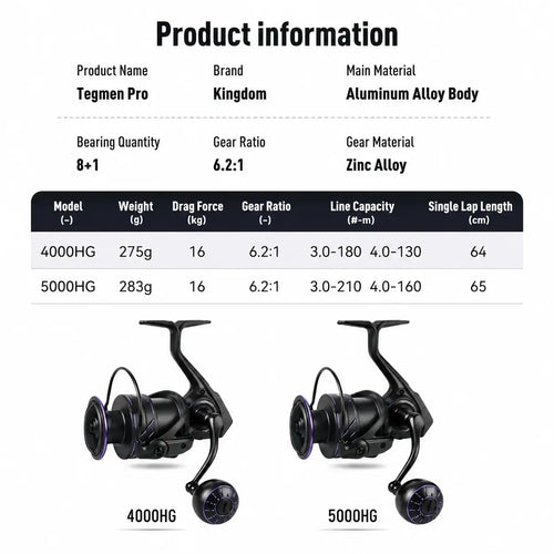 Black saltwater spinning reel with purple accents, front three-quarter view