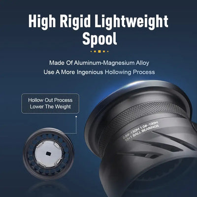 Spinning reel lightweight spool with textured rim and aluminum-magnesium alloy design