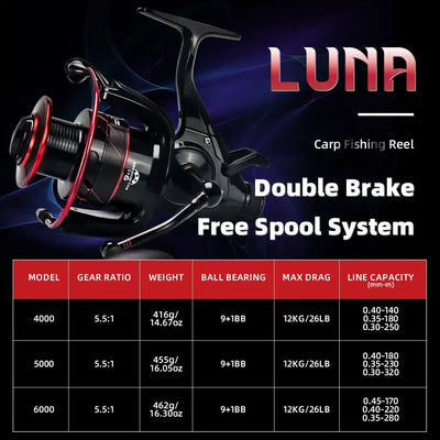 SeaKnight LUNA double brake free spool spinning reel with dual red-ring bail