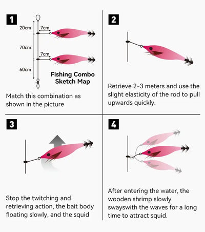 Two pink squid jig lures on a fishing combo rig diagram