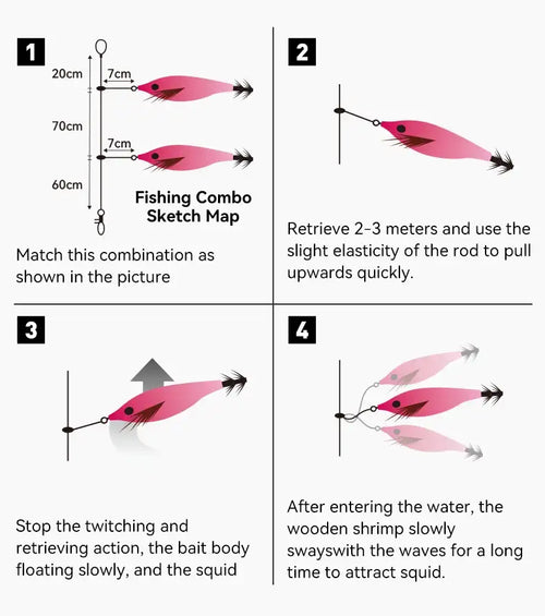 Two pink squid jig lures on a fishing combo rig diagram