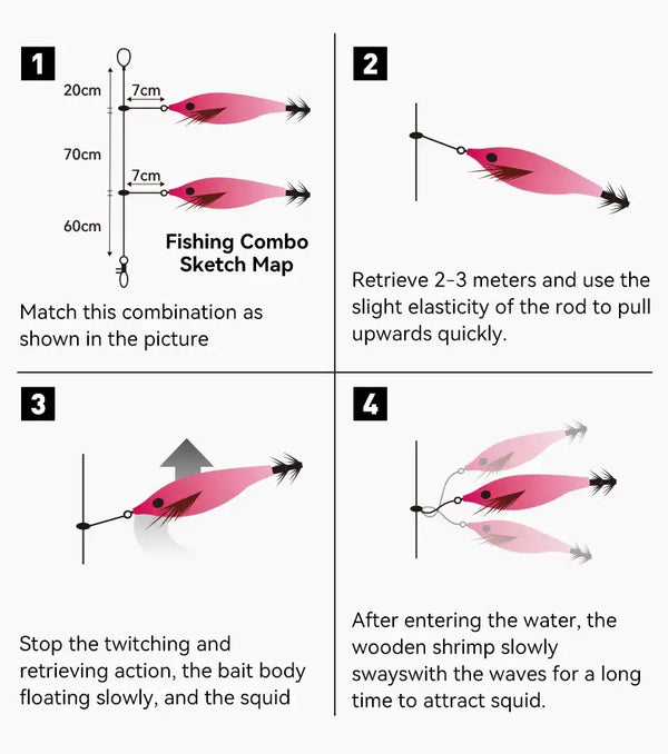 Two pink squid jig lures on a fishing combo rig diagram