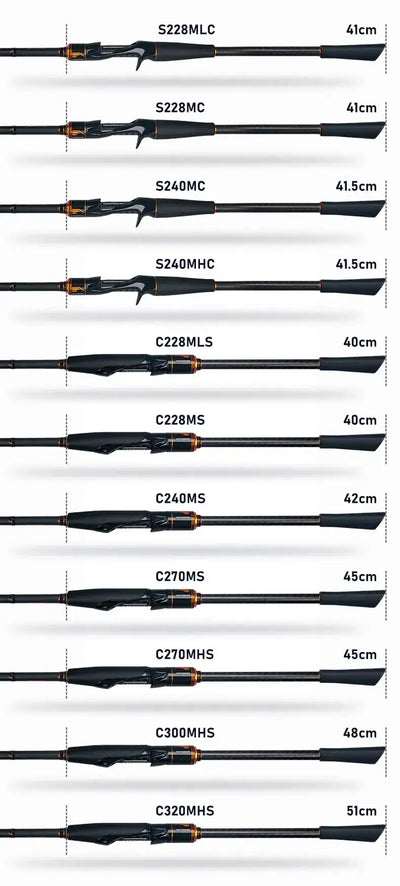 Fishing rod length layout with labeled models and measured sections