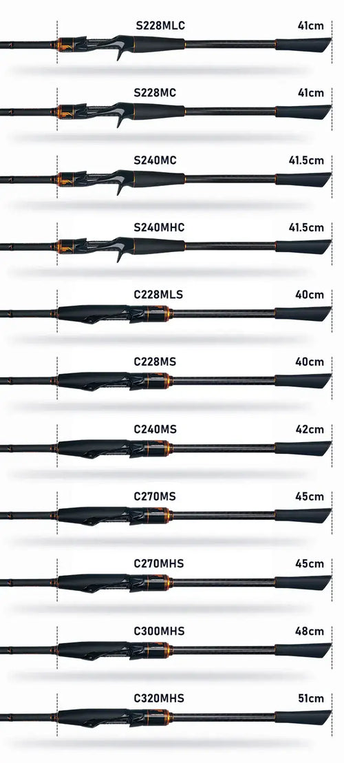 Fishing rod length layout with labeled models and measured sections