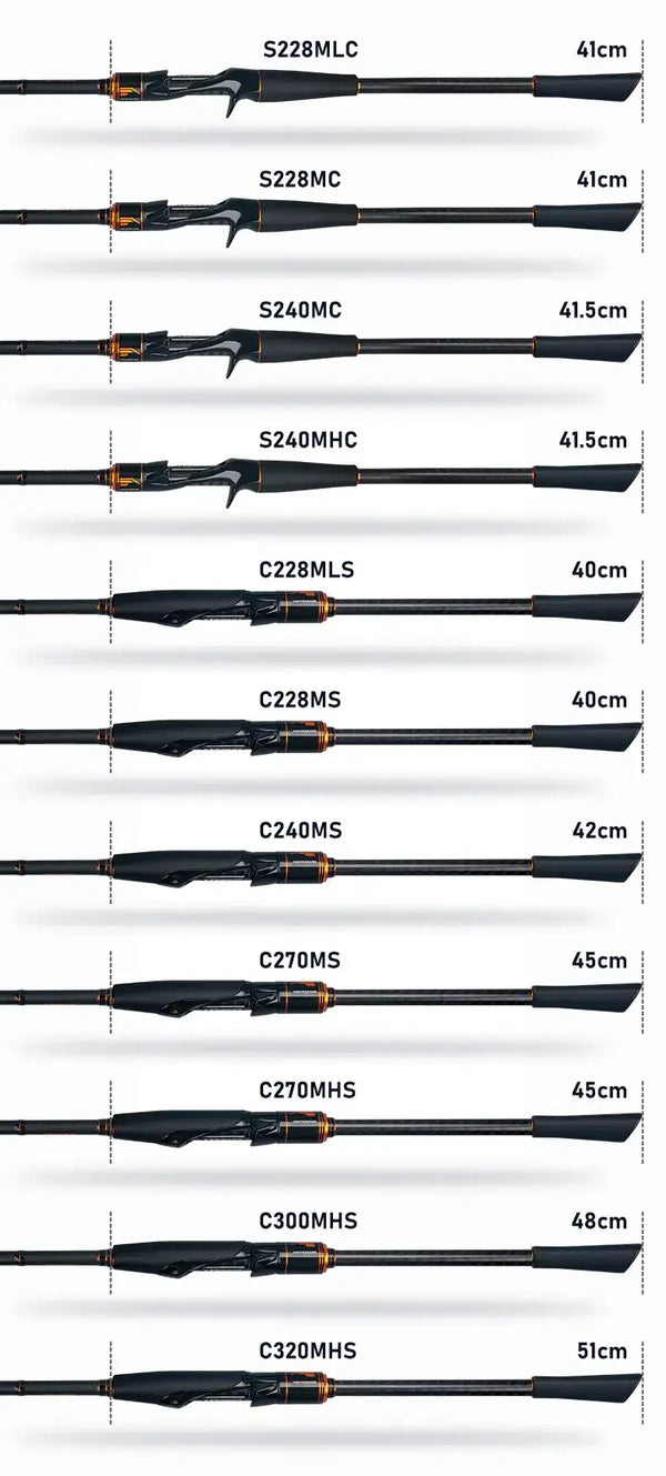 Fishing rod length layout with labeled models and measured sections