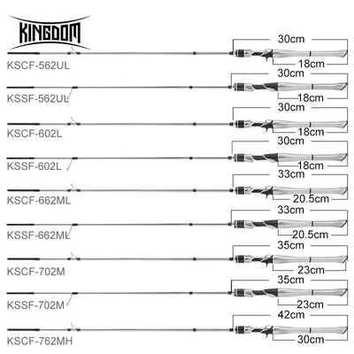 Kingdom Silver Needle II Fast-Action Fishing Rod | 2-Piece