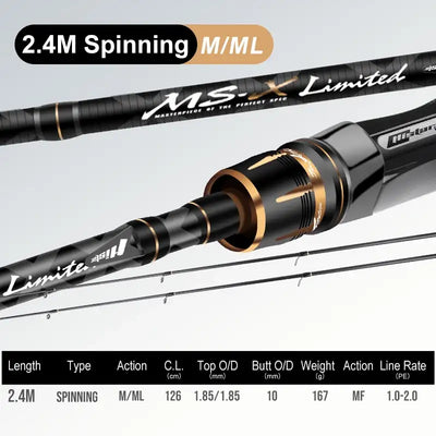 HISTAR MS-XII Two-Tip Carbon Fishing Rod