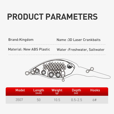Crankbait product parameter chart showing depth range and hook count