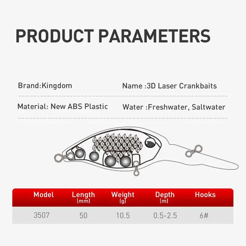 Crankbait product parameter chart showing depth range and hook count