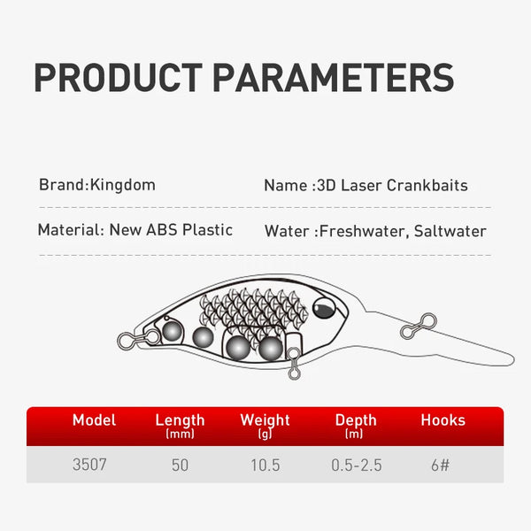 Crankbait product parameter chart showing depth range and hook count