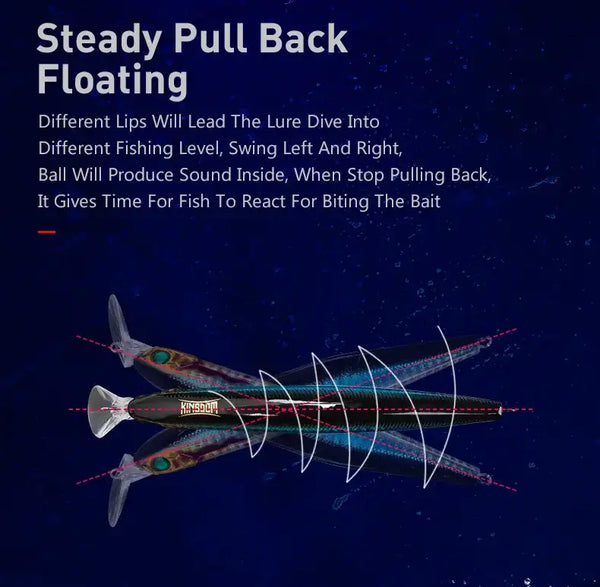 Floating pencil lure with clear lip and steady pull-back motion