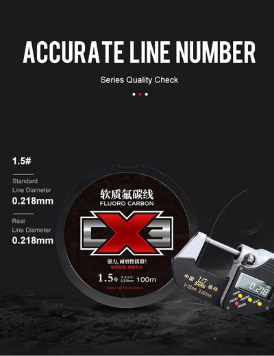 Fluorocarbon fishing line spool with chart for 1.5# diameter and line diameter info