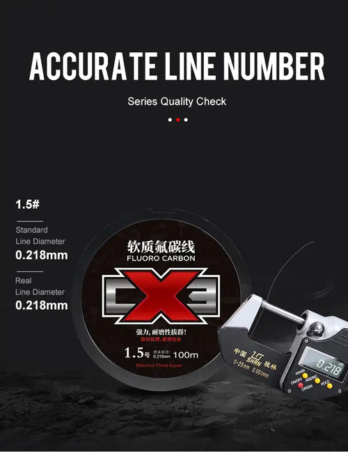 Fluorocarbon fishing line spool with chart for 1.5# diameter and line diameter info