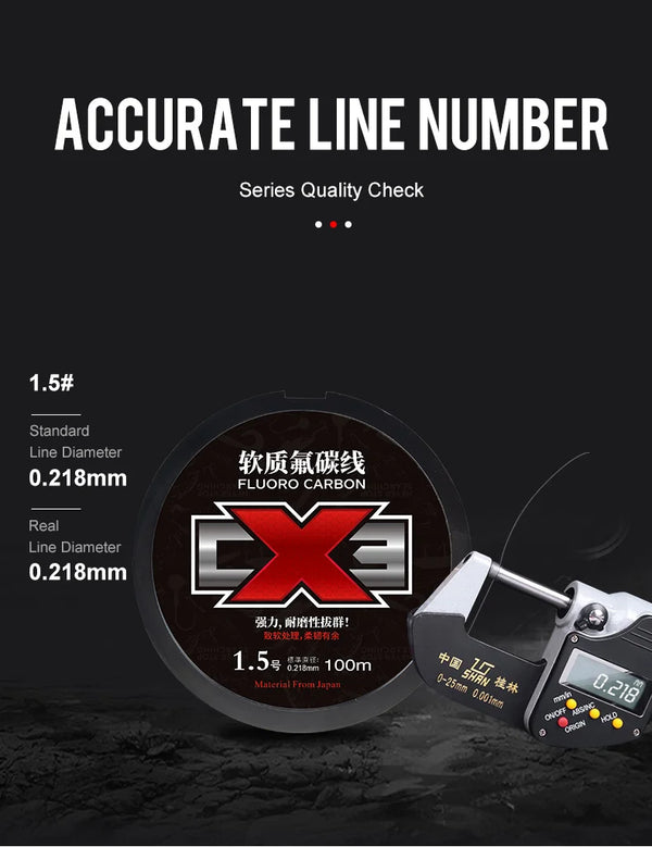Fluorocarbon fishing line spool with chart for 1.5# diameter and line diameter info