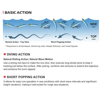 Noeby Diving Stickbait Fishing Lure 140mm 49g 160mm 71g Floating Wobbler Artificial Hard Baits for GT Tuna Kingfish Fishing Lure -  - Cast N Go
