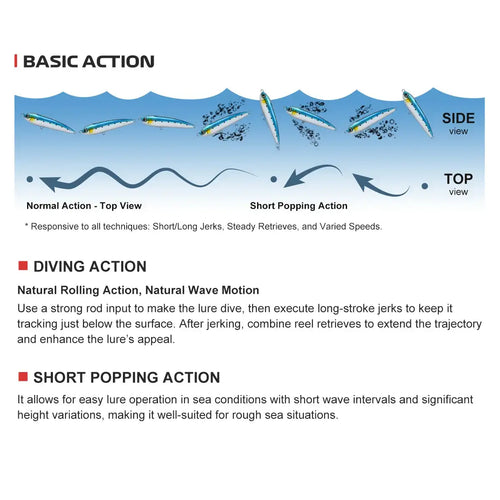 Noeby Diving Stickbait Fishing Lure 140mm 49g 160mm 71g Floating Wobbler Artificial Hard Baits for GT Tuna Kingfish Fishing Lure -  - Cast N Go