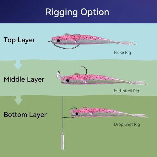 Pink silicone soft fishing lure shown with top, middle, and bottom rigging layers
