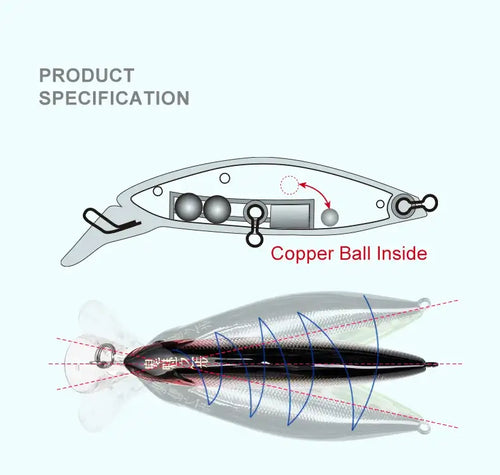 Slow-sinking minnow lure diagram showing copper ball weight inside and treble hook