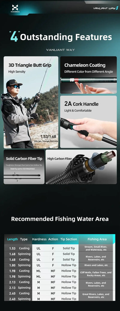 HISTAR Valiant Way Carbon Lure Fishing Rod