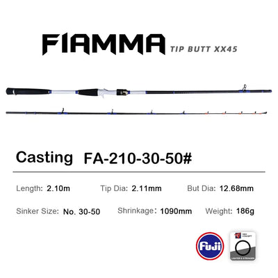 Purelure Sea Offshore Boat Rod – Fuji Guides | 30–120号 Sinker | 7ft 8ft 9ft | Bottom Fishing
