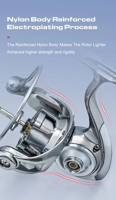 SEASIR Expert Spinning Reel – Ultra-Long Cast Shallow Spool | IPX6 | One-Piece Metal Handle | 10+1BB | 1500S–4000S