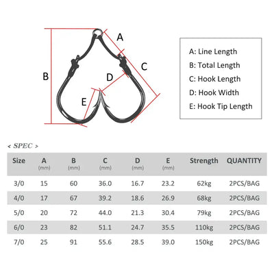 Twin assist jig hook diagram with size and length measurement labels, A–E