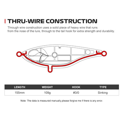 NOEBY sinking pencil lure line diagram with metal wire structure and hook size notes