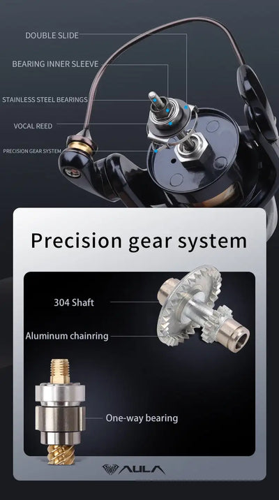 HISTAR AULA & AULA Air Spinning Fishing Reel