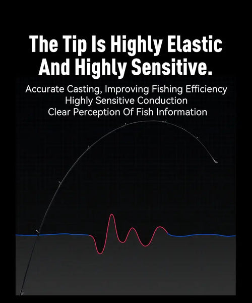 Fishing rod blank with arched tip and sensitivity waveform illustration
