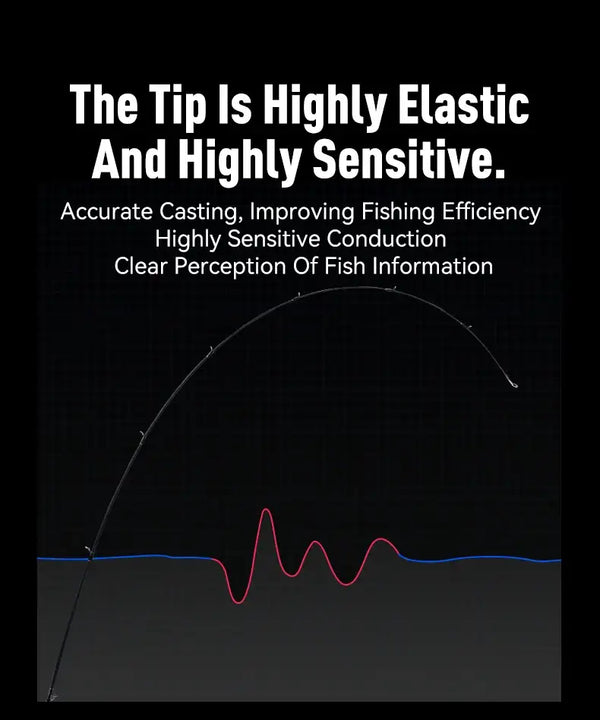 Fishing rod blank with arched tip and sensitivity waveform illustration
