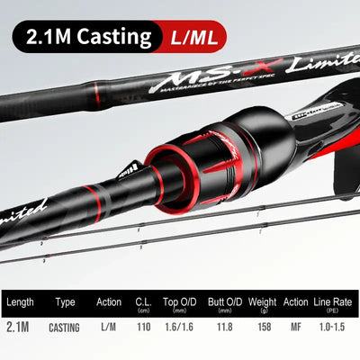 HISTAR MS-XII Two-Tip Carbon Fishing Rod