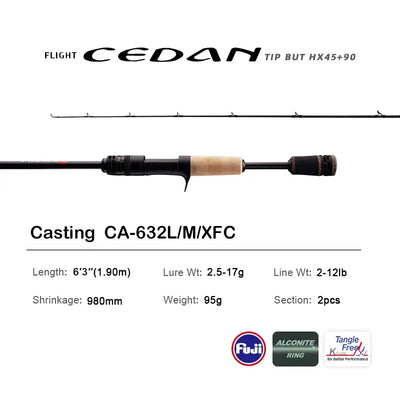 Casting fishing rod with black blank, tan grip section, black reel seat and line guides