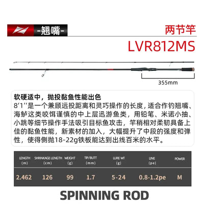 Carbon fiber spinning fishing rod, black blank with reel seat and line guides
