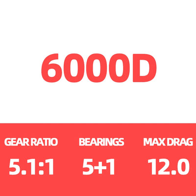 Fishing reel 6000D spec: gear ratio 5.1:1, 5+1 bearings, max drag 12.0
